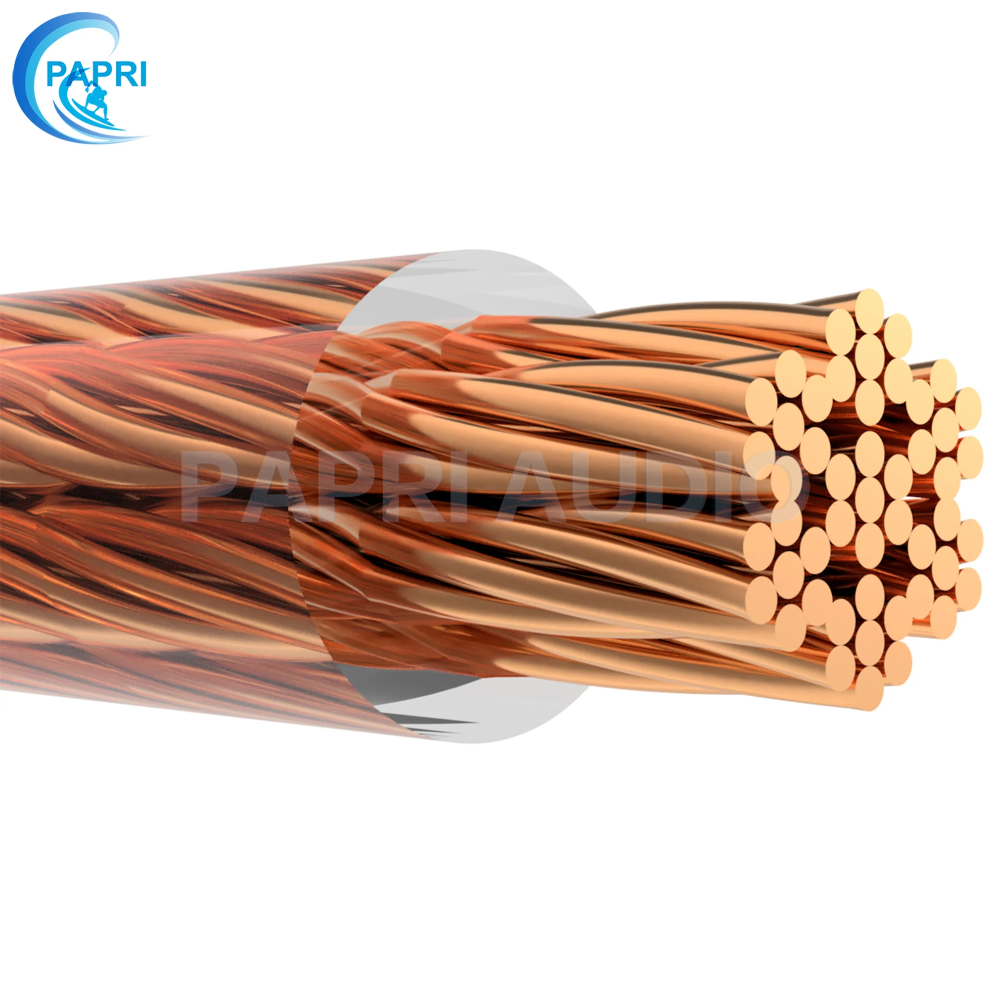 Новый обновленный кабель для наушников PAPRI GM01 DIY 7N OCC Hi Fi аудиокабель гарнитуры