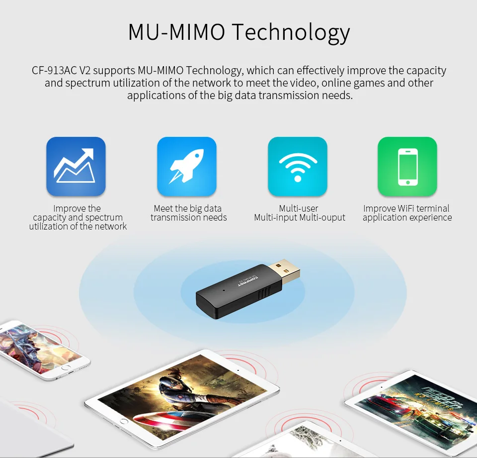 COMFAST 2,4G/5,0 GHz WiFi USB сетевой адаптер 1200 Мбит/с Беспроводная USB Сетевая карта AC двухдиапазонный USB 3,0 гигабитный маршрутизатор CF-913AC-V2