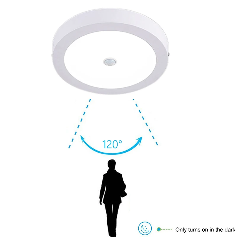 

Modern Smart PIR Motion Sensor Ceiling Lights 6W 12W 18W 24W LED Ceiling Lamp Light Energy Saving Lighting for Bathroom Hallway