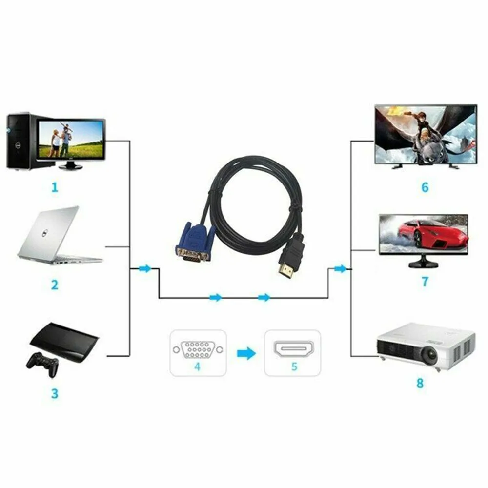 HDMI Золотой папа к VGA HD-15 15Pin конвертер адаптер кабель 6 футов 1 8 м 1080P | Электроника