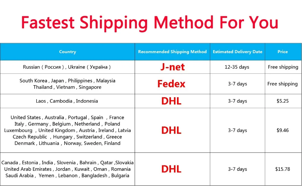 HYUNDAI Android GPS Навигации 7 Дюймов Автомобильный ВИДЕОРЕГИСТРАТОР Передняя и Задняя