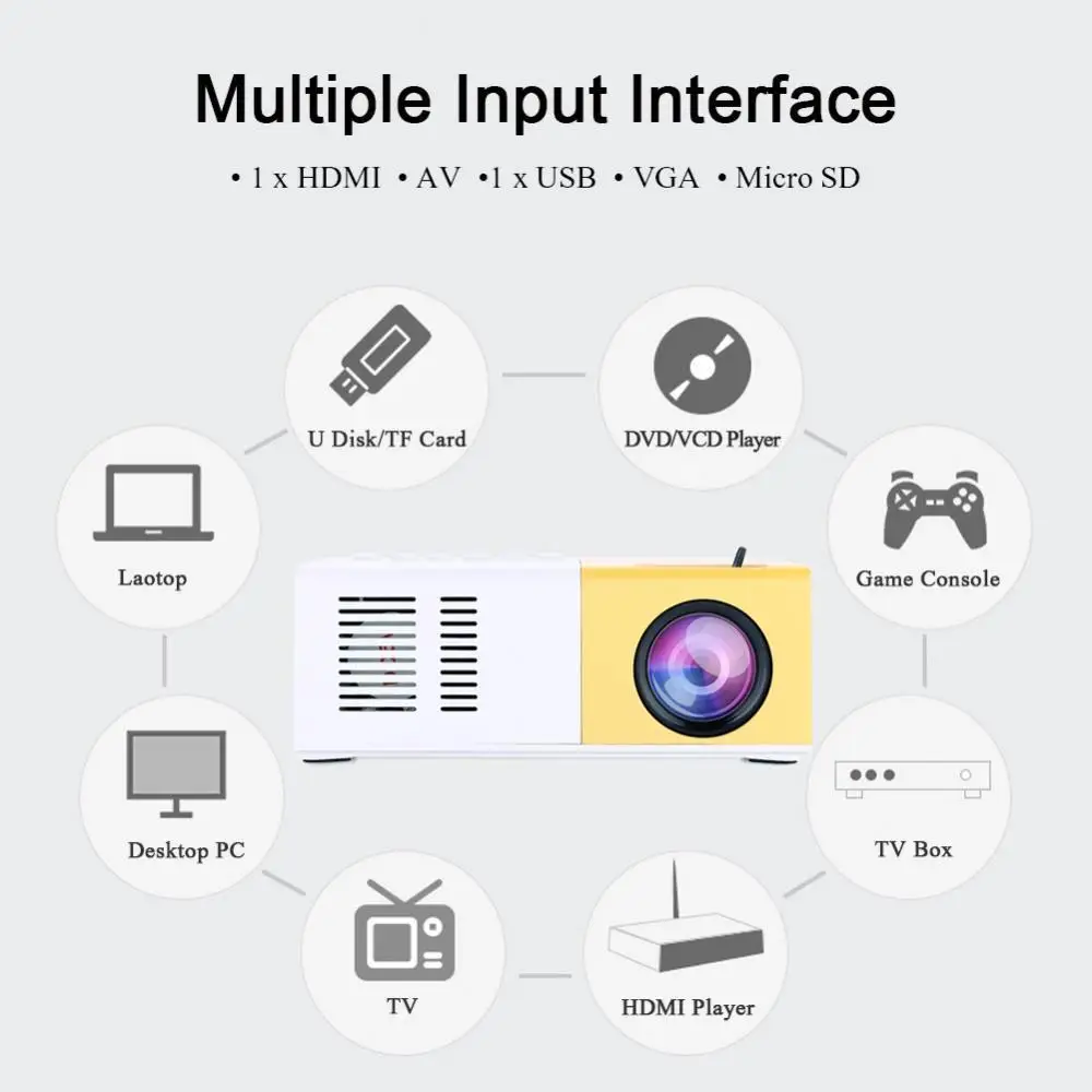 Портативный J9 1080P Мини проектор домашний кинотеатр Мультимедиа с аксессуарами VGA кабель USB HDMI