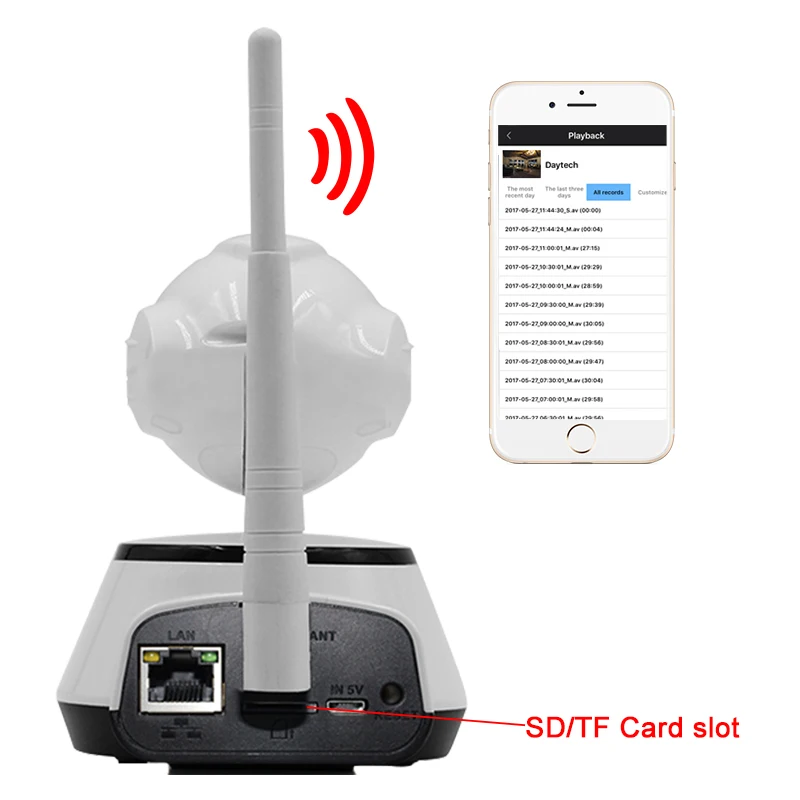 Беспроводная IP камера видеонаблюдения с функцией ночного видения|ip camera wifi|wireless ip