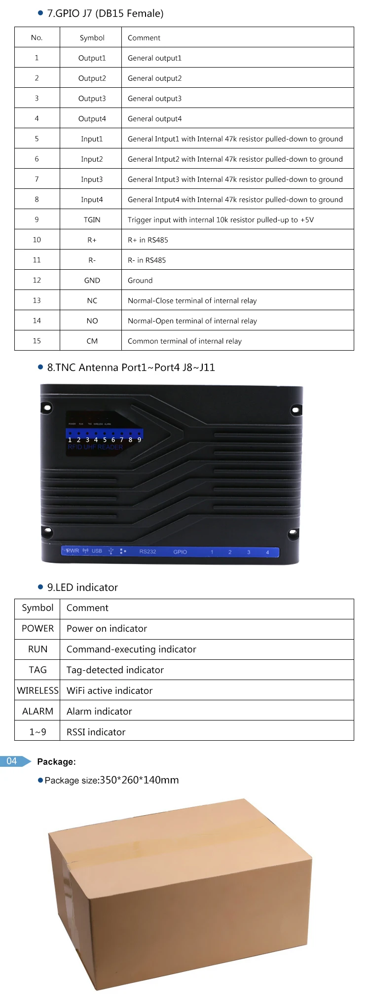 CHAFON Impinj R2000 4 порта uhf rfid считыватель писатель диапазон чтения 3~ 15 м с RS232 RS485 TCP/IP USB интерфейс для управления библиотеками
