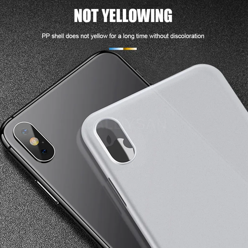 0 3 мм ультра тонкий ПП мягкий чехол для iphone X XR XS Max полный ударопрочный 6 6s 7 8 PLus
