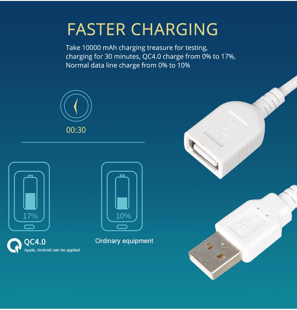 Мужские рюкзаки Tigernu Oxford для ноутбука, рюкзак с защитой от кражи, USB, быстрая зарядка, водонепроницаемая мужская сумка, многофункциональные наушники Mochilas