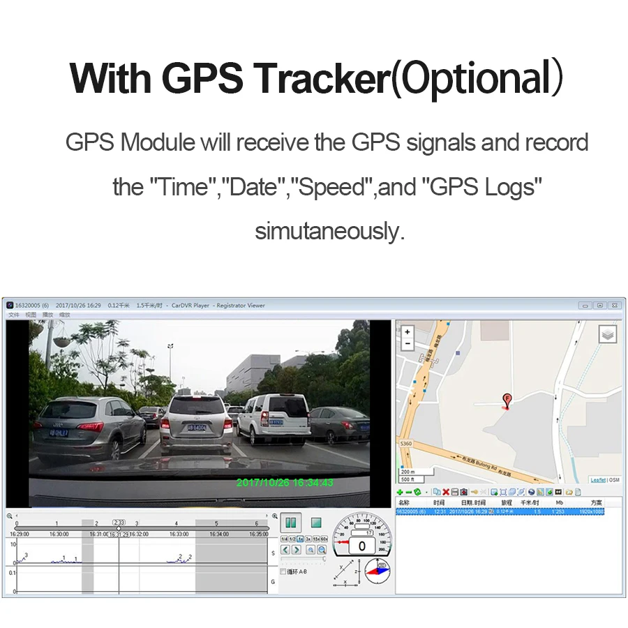 E-ACE 3,0 дюймов Мини Автомобильный видеорегистратор Камера с gps трекером тире камера 1080P ночного видения авто регистратор ADAS LDWS видеокамера рекордер