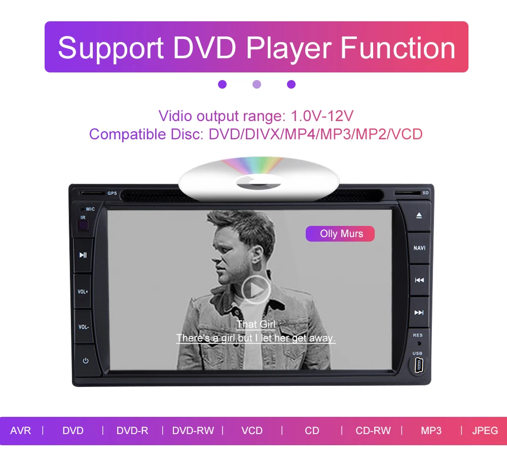 2 Din Android 9,0 Автомагнитола стерео " 1024*600 Универсальный Автомобильный dvd-плеер gps навигация Wifi Bluetooth USB Радио Аудио головное устройство