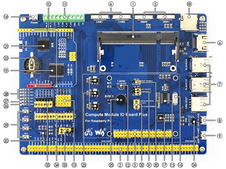 Raspberry Pi Compute Module 3 Lite Development Kit Тип B с компьютерным модулем 3 Lite 7 дюймов HDMI lcd, адаптер питания Micro SD карта