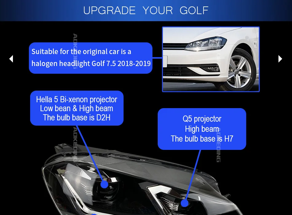 AKD тюнинговые Автомобильные фары для VW Golk7.5 Golf 7,5 MK7.5 Golf7 светодиодные фары DRL ходовые огни биксеноновый луч противотуманные ангельские глазки
