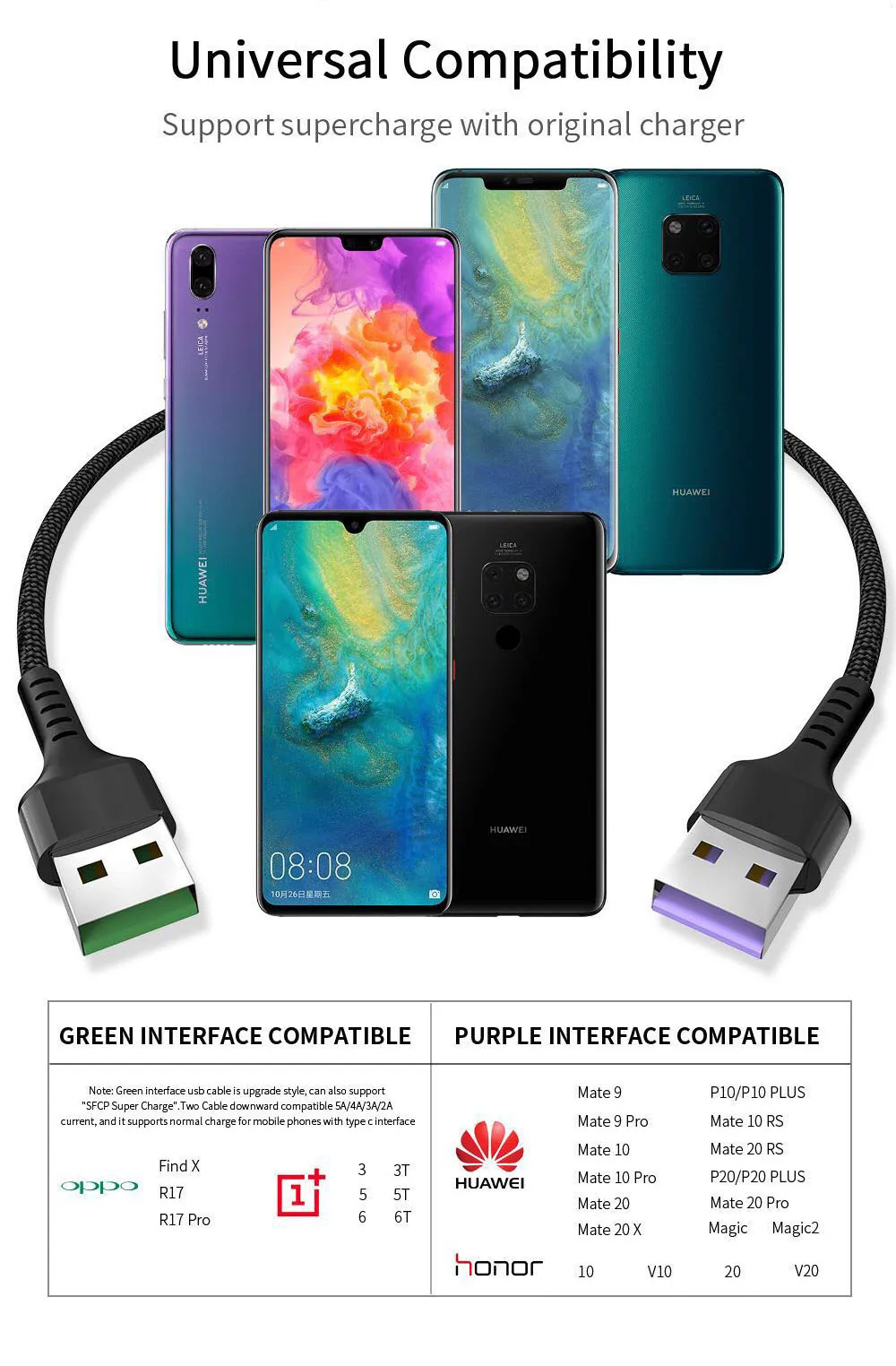 40 Вт Usb Тип-C кабель для быстрой зарядки и 5A для huawei P30 P20 Lite Honor 20 10 Супер зарядка 5В 4.5A FCP SCP Usb C Зарядное устройство короткий кабель