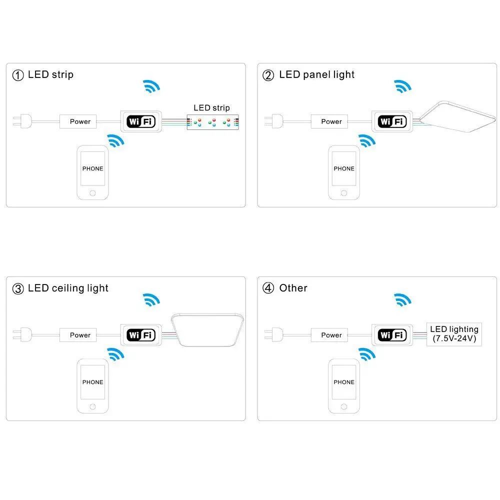 SHGO-12V-24V светодиодный RGB WiFi контроллер на светильник 5050/3538 светодиодный/лампа 3