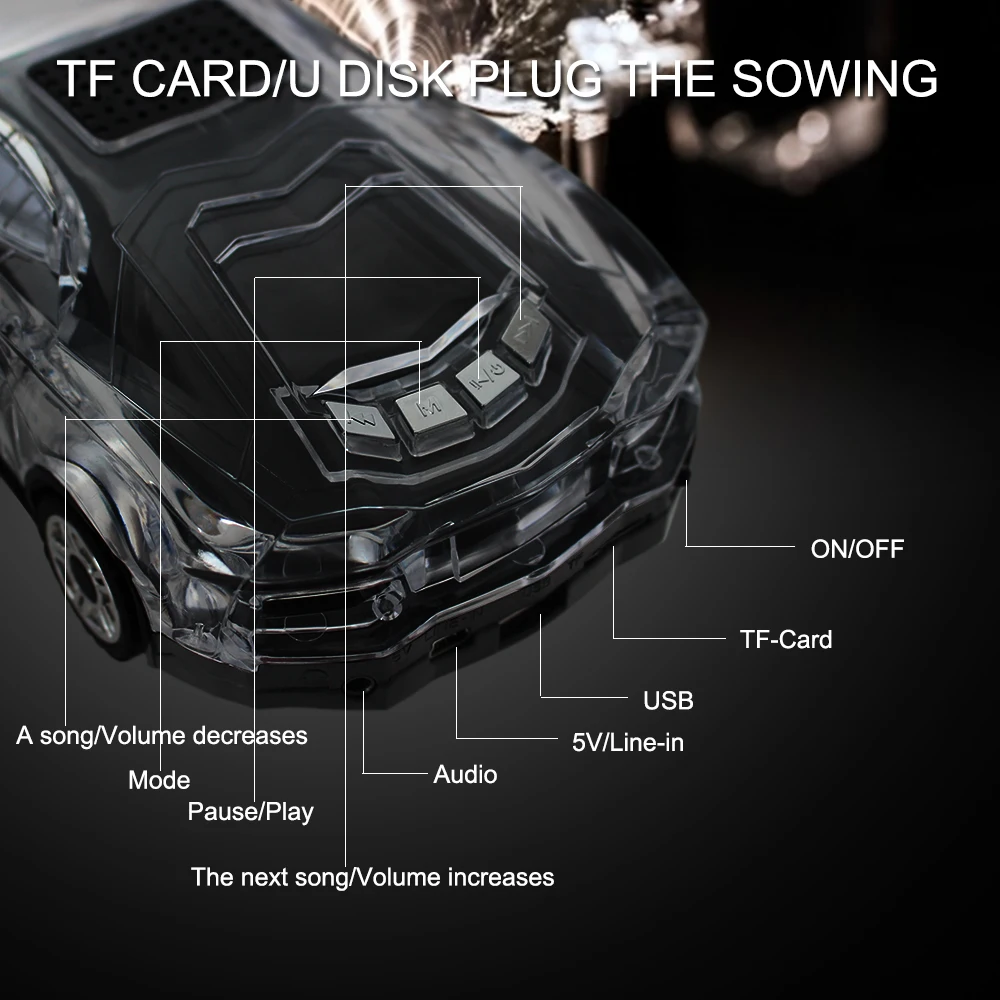 Mini wireless bluetooth speaker usb music for computer phone support fm radio TF card USB line-in movable Porsche shape | Электроника