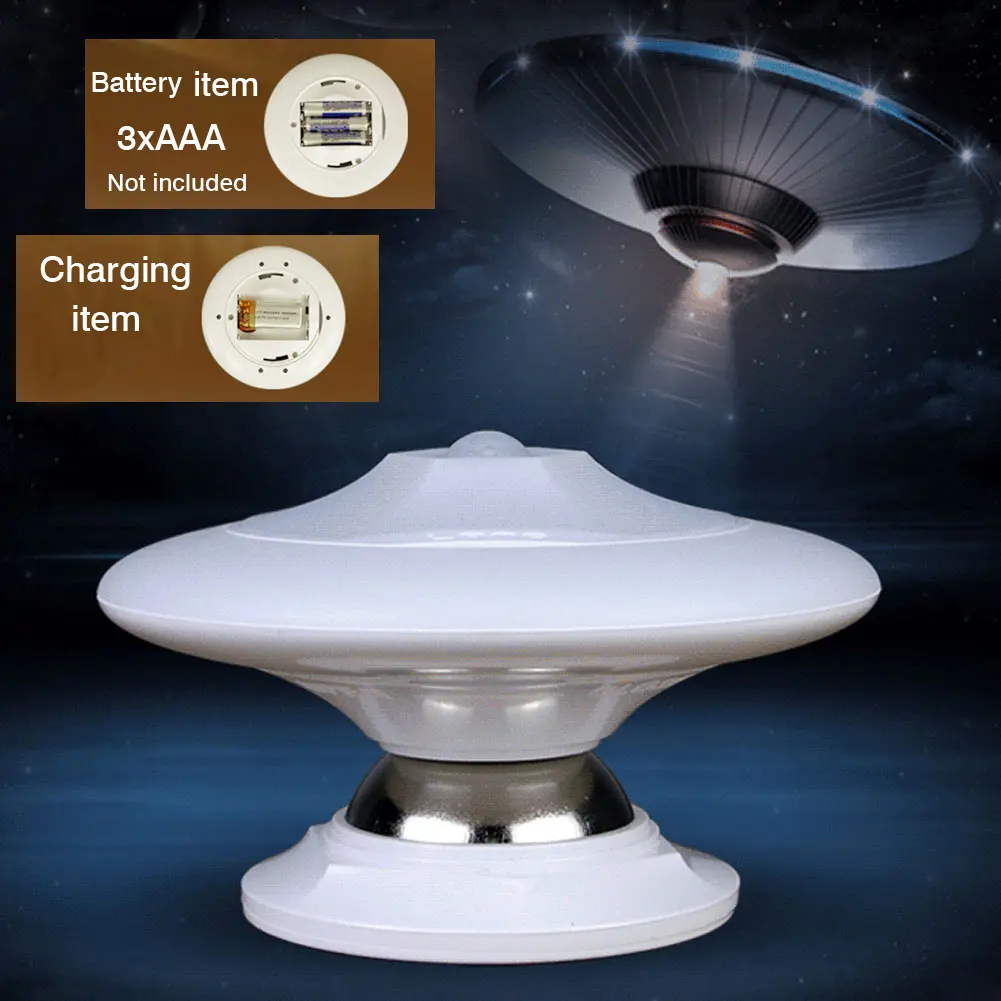 Ночной светильник с датчиком движения и вращением на 360 градусов светодиодный