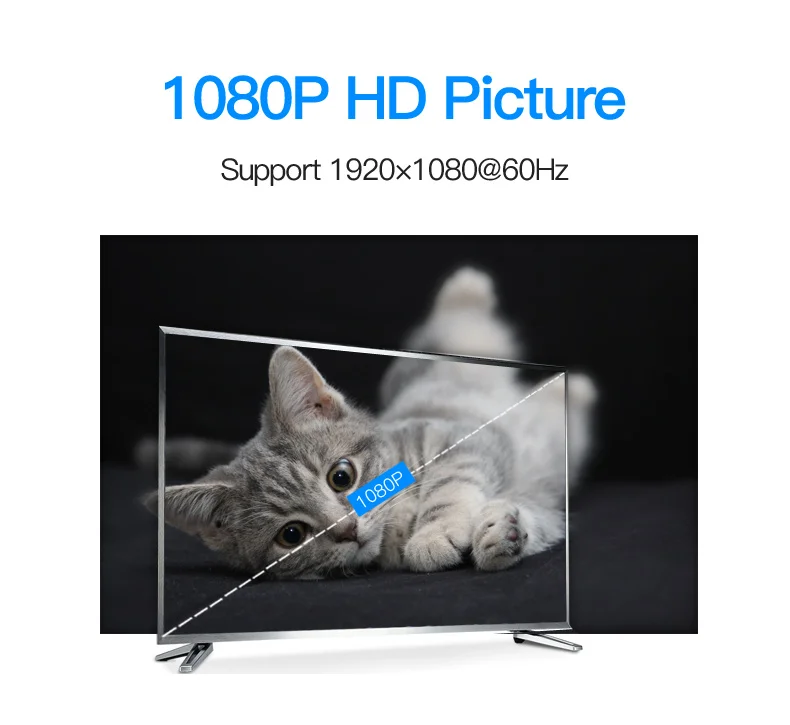 Vention Кабель-адаптер DP папа-HDMI папа 1080 Кабель-адаптер конвертер видео кабель для ПК ноутбук для Mac Displayport к HDMI 3 м