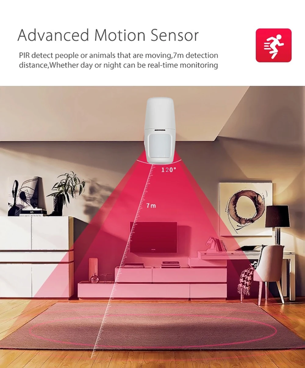 Tuya Smart Wifi+ GSM Беспроводная умная домашняя система охранной сигнализации совместима с Alexa