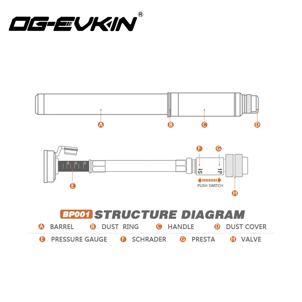 OG-EVKIN BP001/002 велосипедный мини-насос для велоспорта алюминиевый сплав 150 фунтов/кв. дюйм измерительный мячик высокого давления/Электрический автомобильный насос для велосипеда