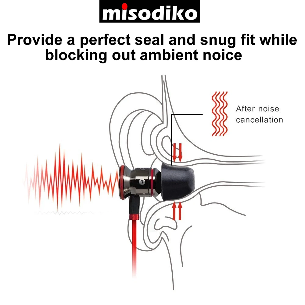 Misodiko M410S наконечники для наушников с эффектом памяти для наушников Sennheiser Momentum In Ear, CX 3,00/Denon AH-W150/B& O Beoplay H3 H5 E4 E6