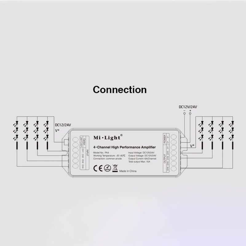4-канальный высокопроизводительный усилитель Mi Light PA4 светодиодный контроллер