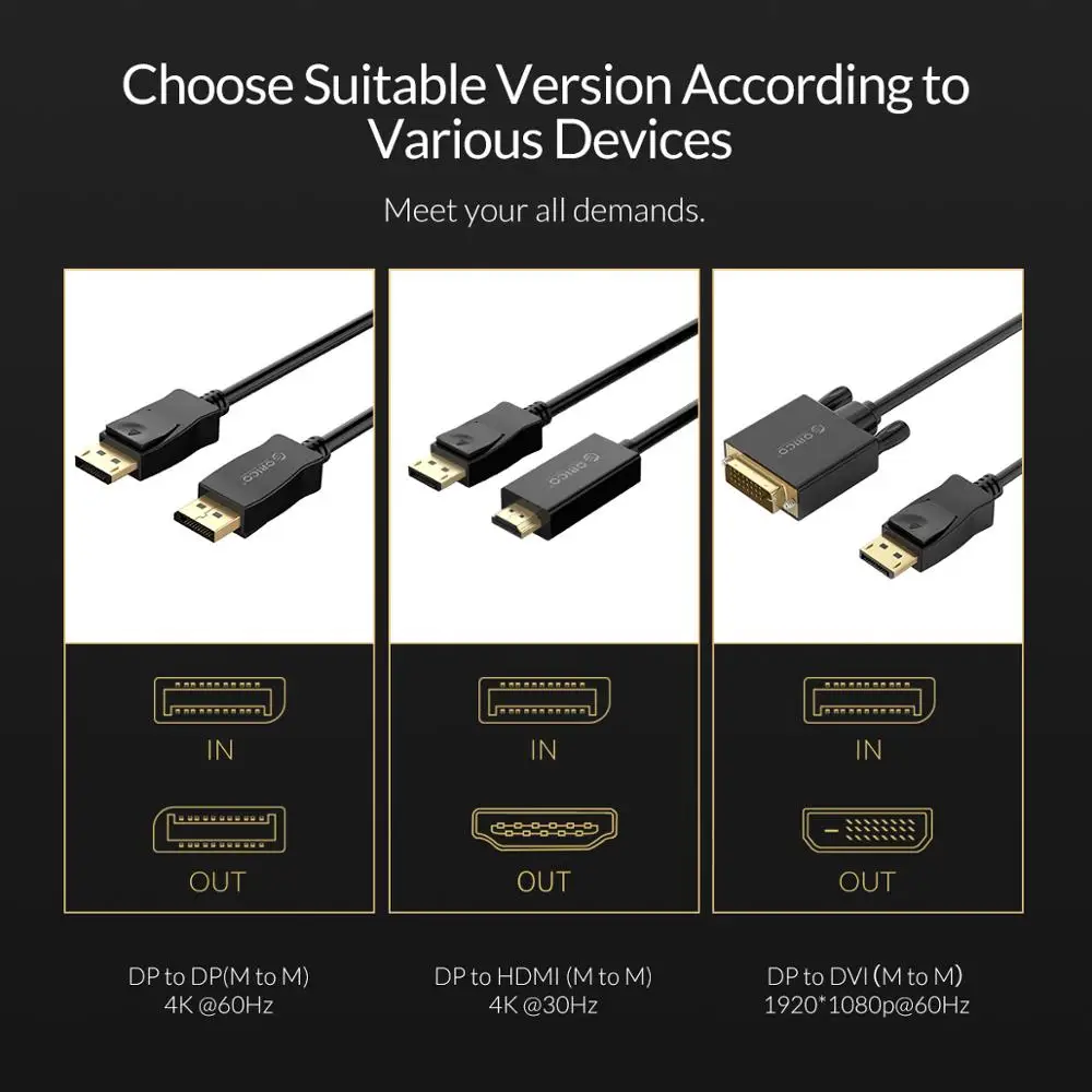 ORICO DisplayPort to DP DVI Кабель 1 2 версия 4K 30/60Hz шнур кабель для ТВ ПК ноутбука проектор