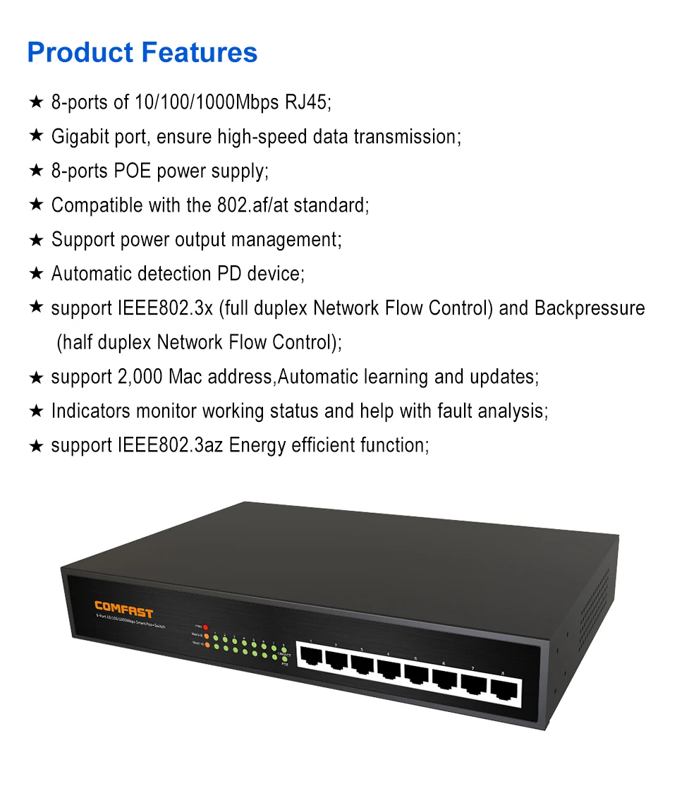 Comfast 8 портов 10/100/1000 Мбит/с гигабитный корпоративный уровень POE коммутатор 802.af/ at
