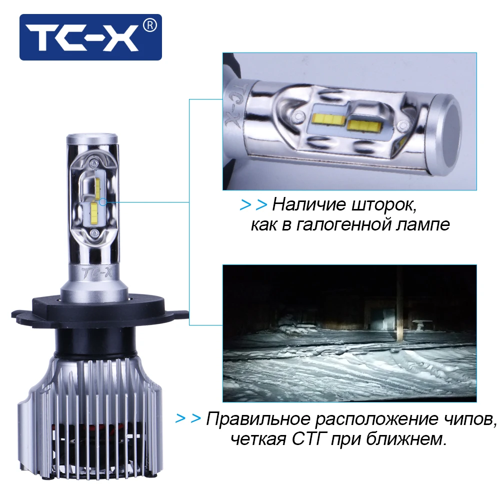 TC-X Coche диод H4 лампы Светодиодные Автомобильные фары для автомобилей Lada Granta