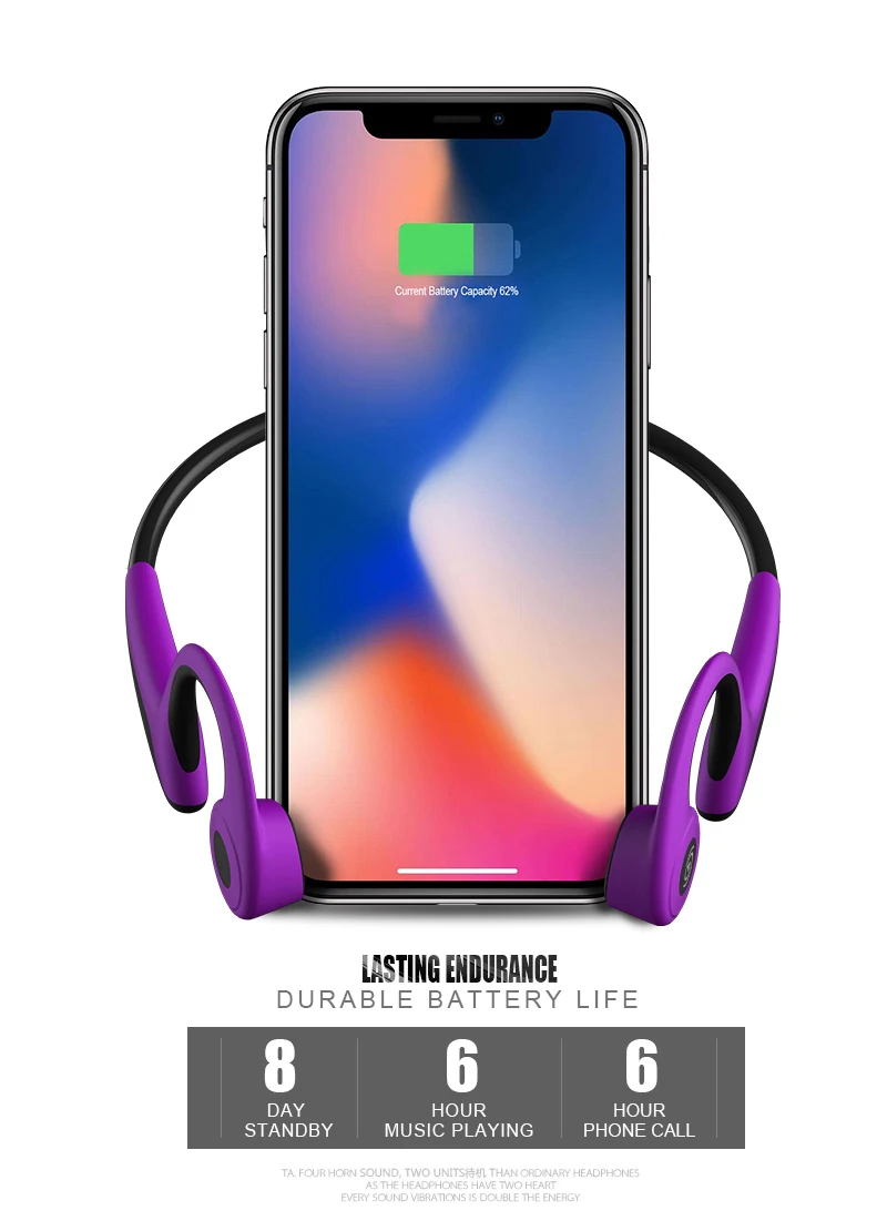 Toptronics новейшая гарнитура с костной проводимостью Bluetooth 5,0 музыка вызов Спортивная гарнитура задняя Спортивная гарнитура беспроводные наушники