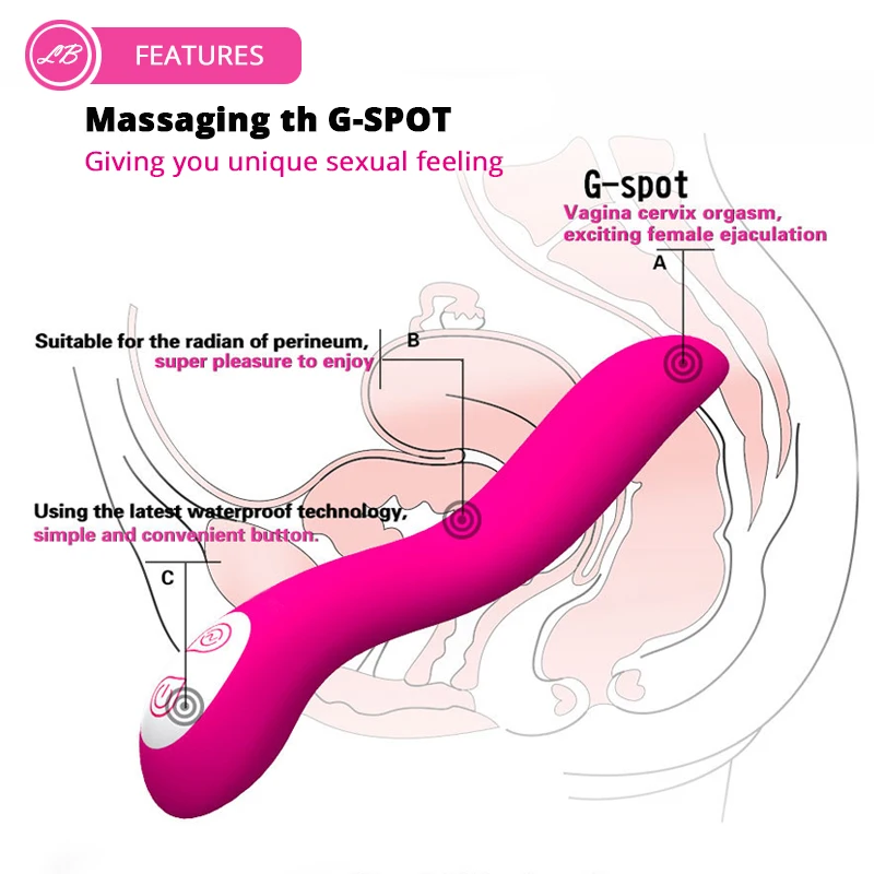 Секс магазин вибратор секс игрушки для женский фаллоимитатор мастурбатор женщин