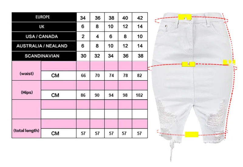 

Ripped Hole White Denim Skirt Sexy Women High Waist Jean Pencil Skirt Girl Bodycon Cute Skirt Streetwear