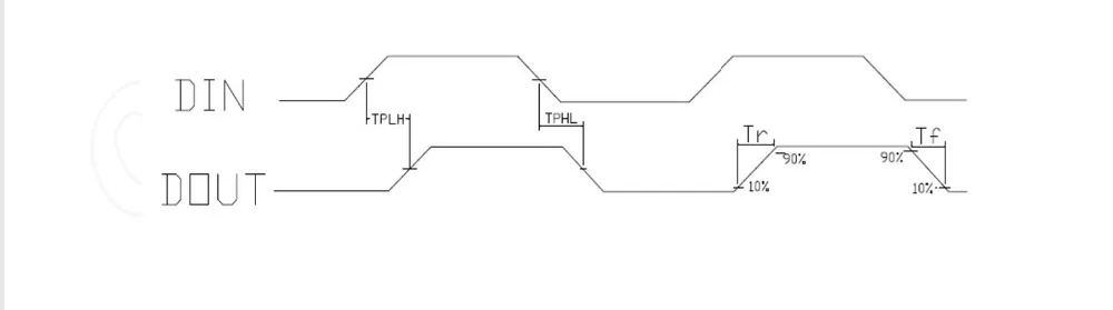 DC5V SK6812 SK9822 светодиодный чип мини SMD прибор приемно-Digital rgb полный цвет светодиодный чип для Светодиодный экран играть