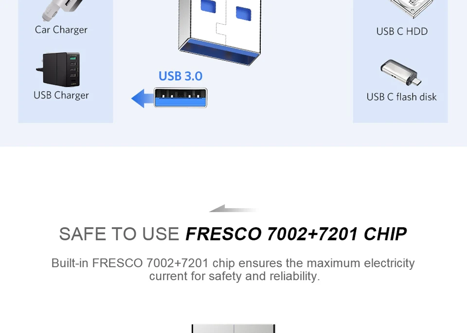QGeeM USB 3,1 type C мама к USB 3,0 папа порт адаптер 10 Гбит/с type-A Разъем синхронизации данных адаптер Разъем для Macbook Google