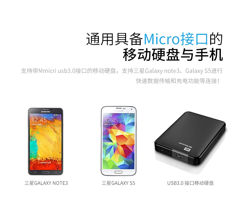 Фото Кабель USB 3,0 Type A-Micro B, USB3.0 кабель для быстрой синхронизации данных для внешнего жесткого диска HDD Samsung S5 30 см 50 см 100 см №2
