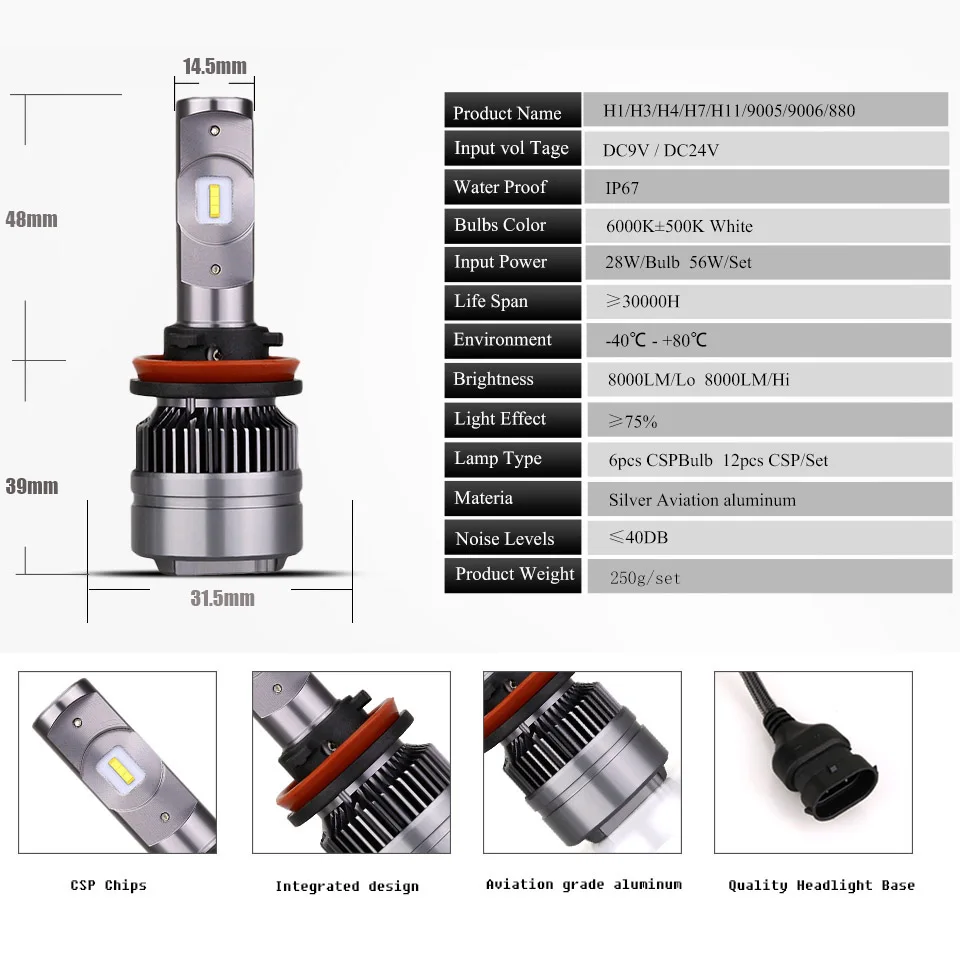ANMINGPU 16000lm/пара точечные светодиодные лампы H7 H4 светодиодный лампы H1 H11 9005 9006 H8 880/881 5800 к авто светильник автомобильный светильник