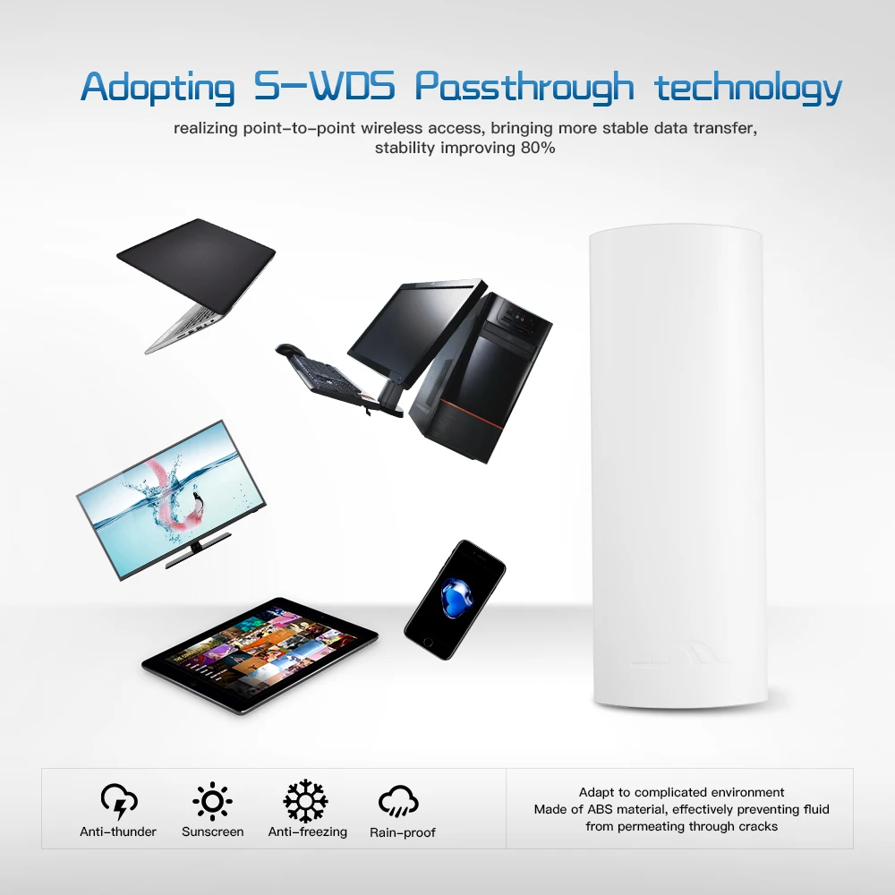 

900Mbps 5.8G 14dBi Wireless Outdoor CPEBridge Directional Antenna Long-Range Point-to-Point Wireless Access(A+B)
