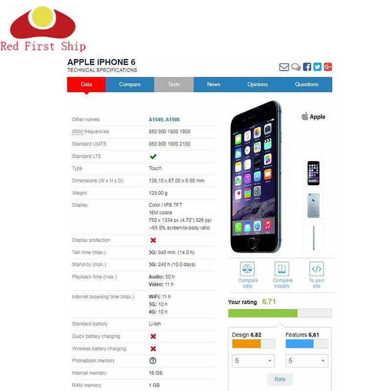 10 шт./лот для iphone 6 ЖК экран Pantalla монитор 6G дисплей сенсорный дигитайзер полный