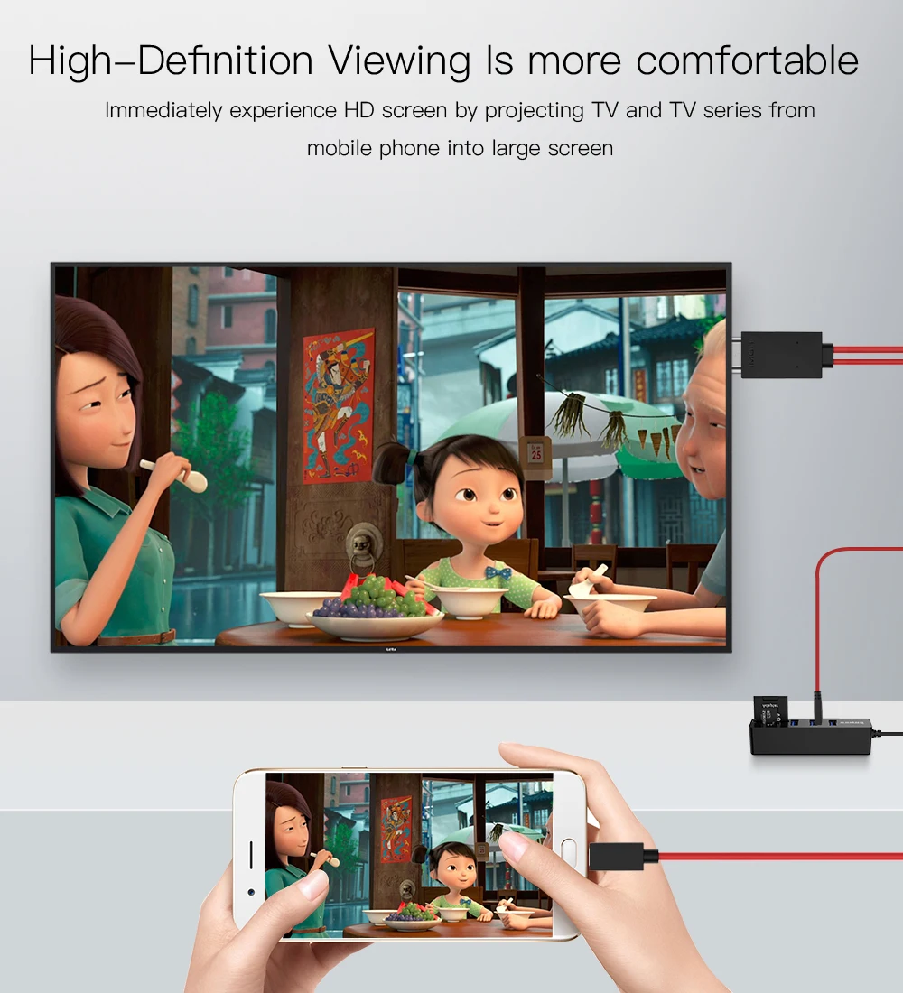 1080P Micro USB к hdmi-кабель, адаптер конвертер для Android samsung Galaxy S3 S4 S5 Note4 Micro USB HDMI