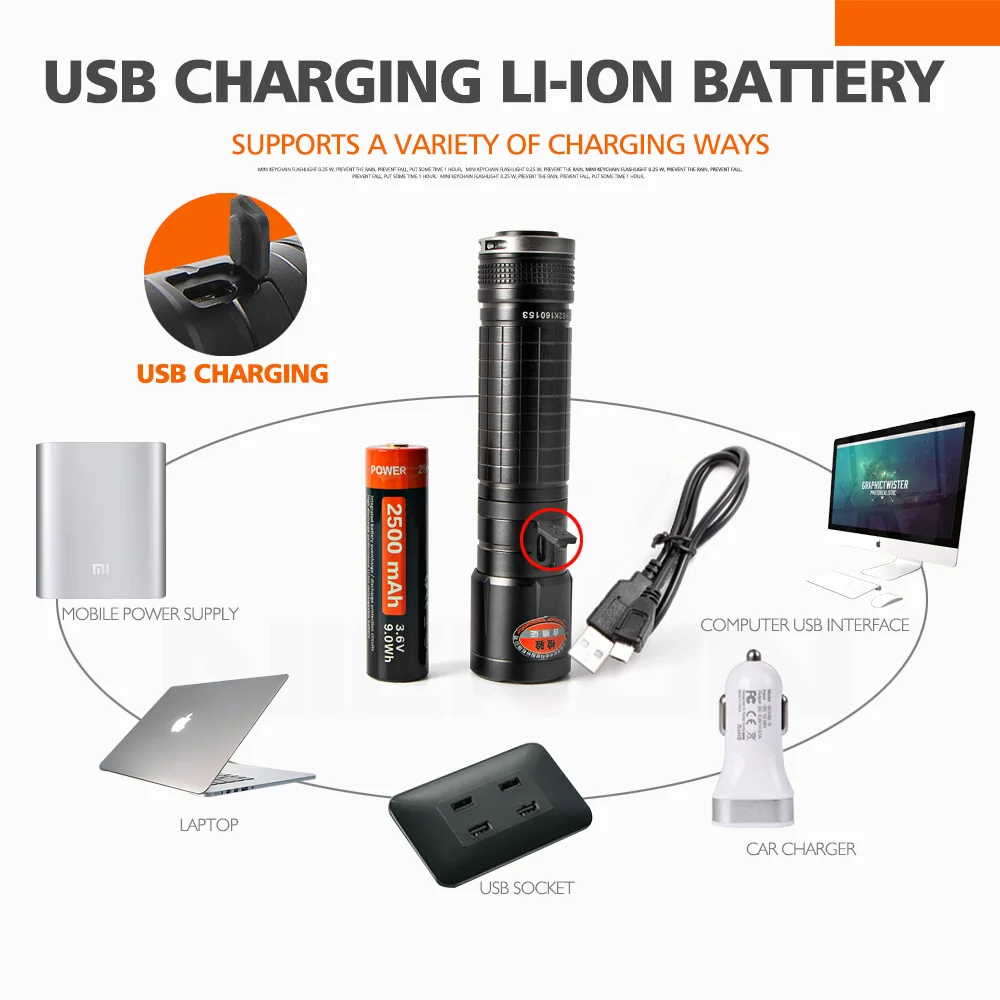 NICRON 5 Вт компактный USB Перезаряжаемый Фонарик 300LM 170 м дальность луча водонепроницаемый IPX4 домашний фонарь N62 для верховой езды