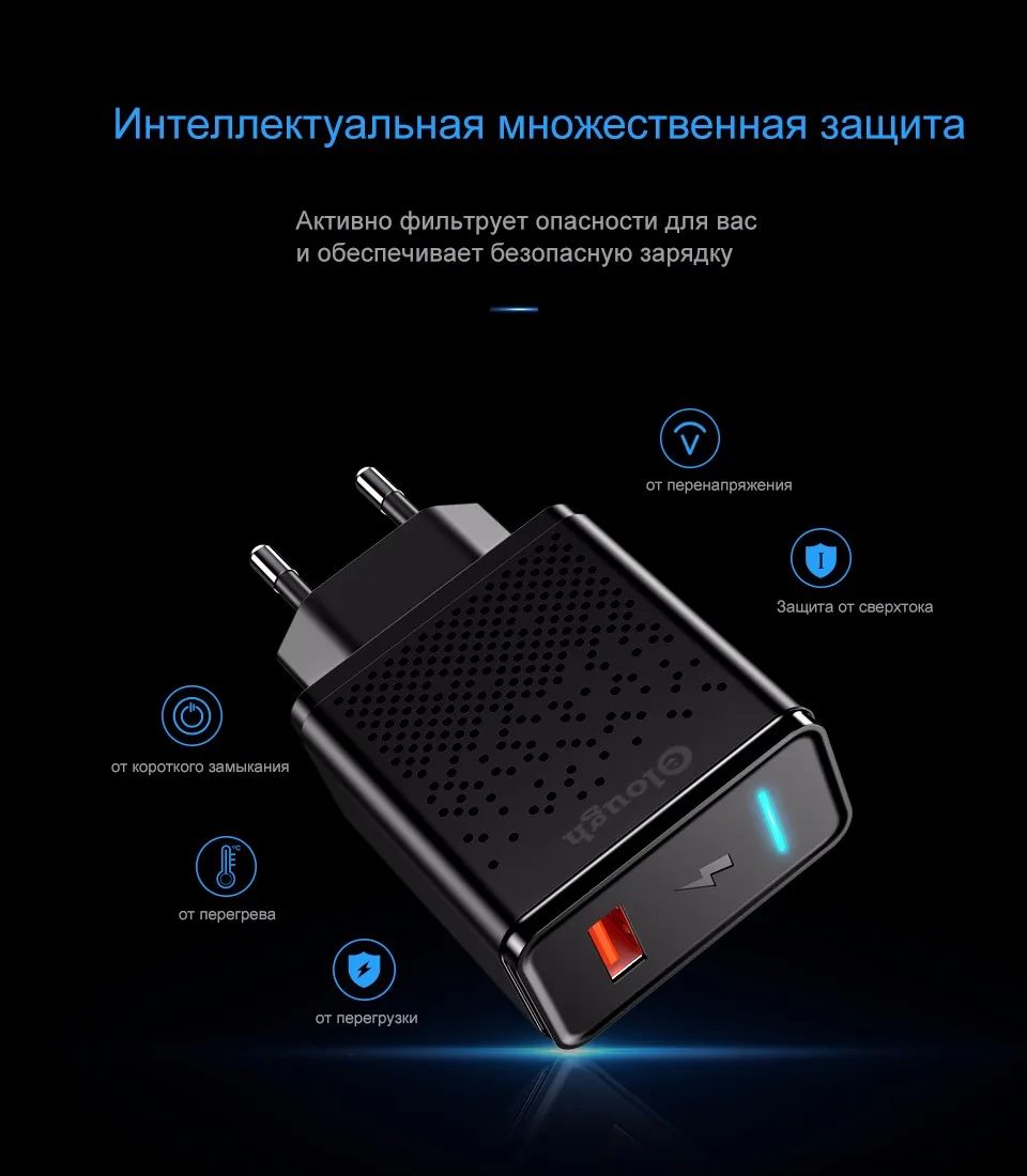Elough EU Daul USB зарядное устройство для samsung Xiaomi huawei iPhone EU 2.4A Быстрая зарядка для мобильных телефонов адаптер питания