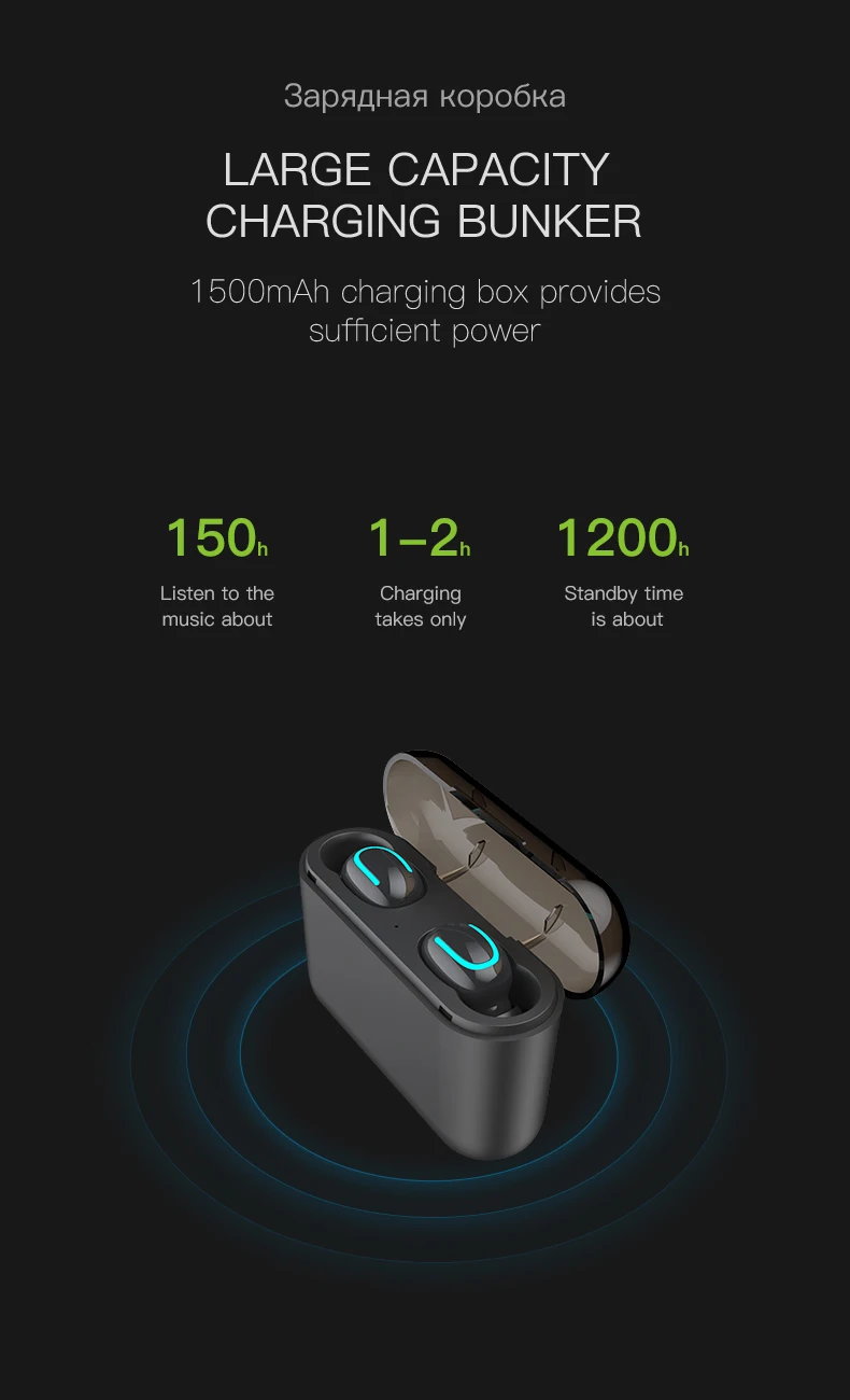 Q32 TWS 5.0 Bluetooth беспроводные наушники Hi-Fi стерео блютуз наушники Водонепроницаемый IPX5 вкладыши безпроводные наушники