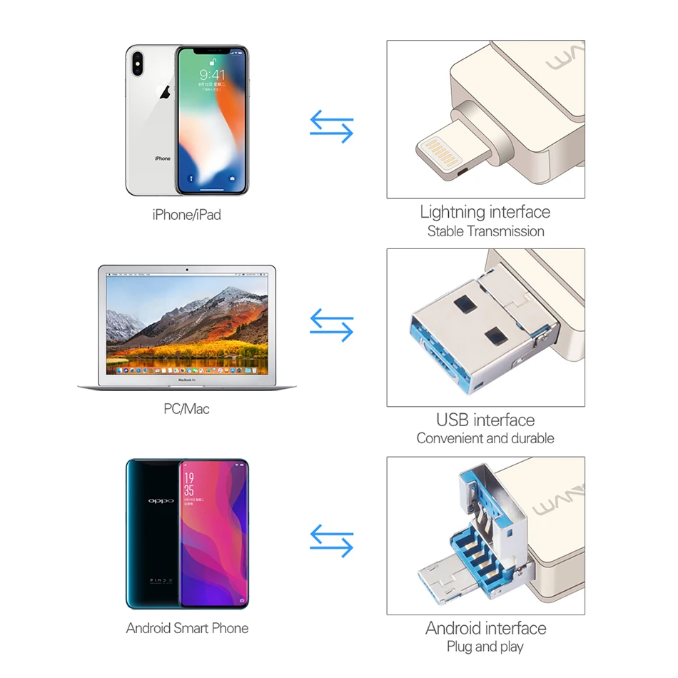 Wansenda OTG USB флэш накопитель USB3.0 флешки 128 Гб 64 ГБ 32 оперативной памяти 16 встроенной 8