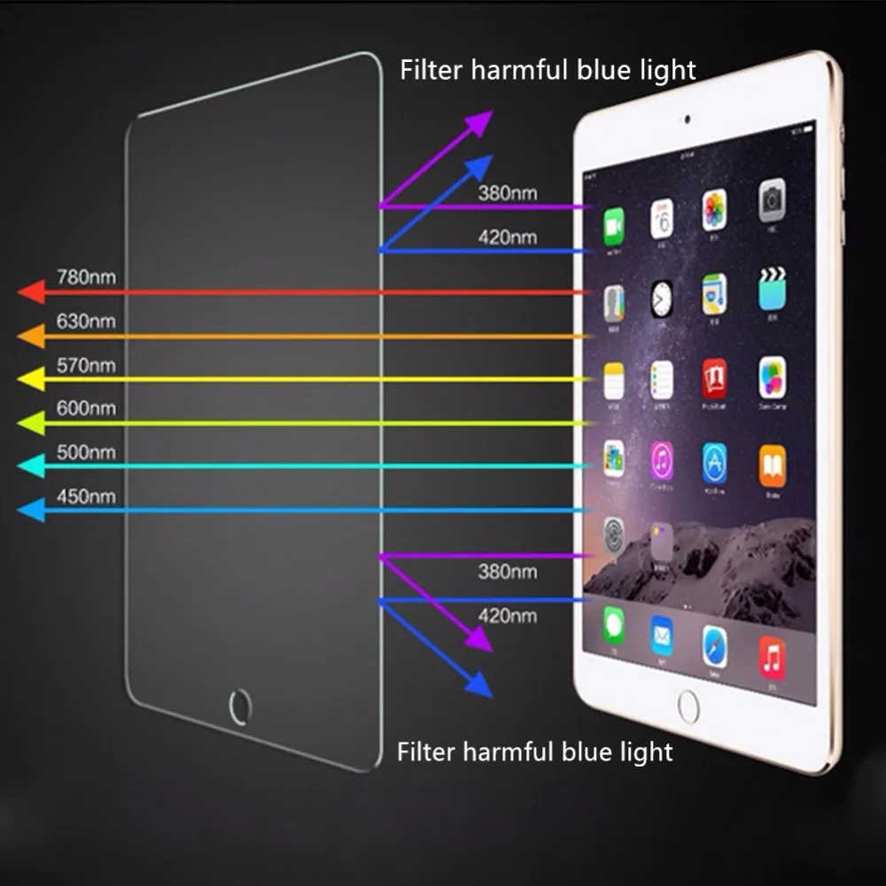 Для iPad mini 4 Премиум Анти синий свет толщиной 0 33 мм закаленное стекло Защита экрана