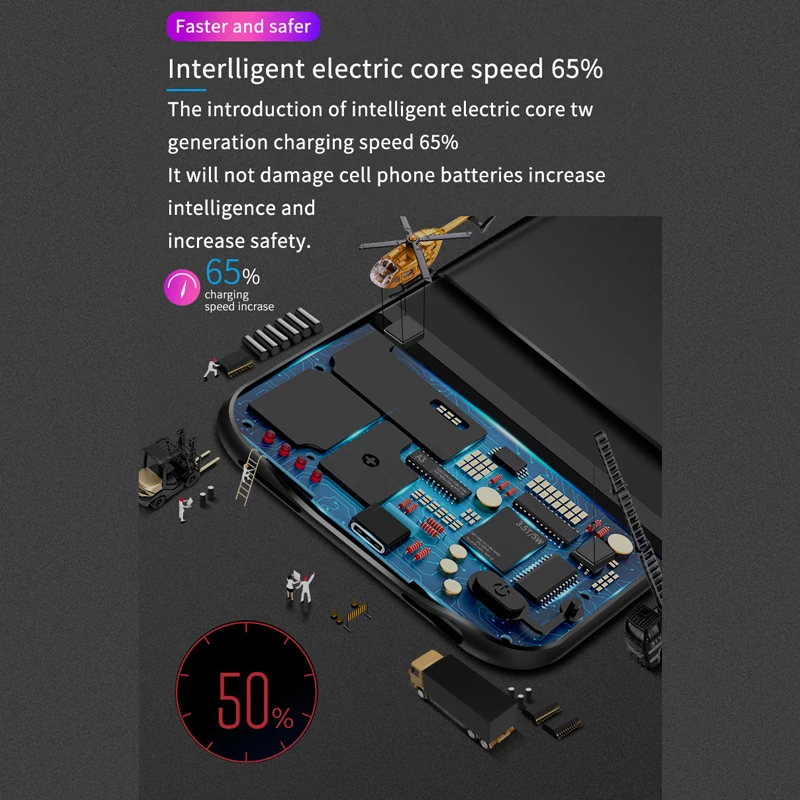 3000/4000 мАч Внешний аккумулятор для телефона для iphone 8 Plus чехол для зарядного устройства для iphone 6 6s 7 Plus чехол для зарядного устройства чехол для зарядки