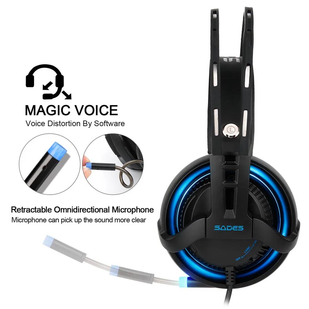 Sades R2 USB компьютерные игровые наушники гарнитура с микрофонами микрофон дышащие