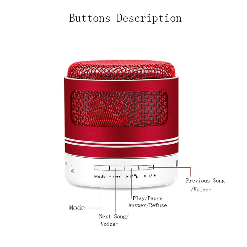 Mini Bluetooth Speaker Portable Wireless with Microphone Stereo Bass Column USB Loud Speakers for iPhone | Электроника