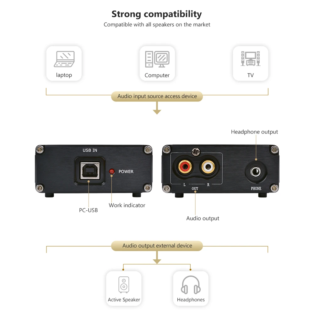 AIYIMA ES9028Q2M SA9023A USB DAC декодер плата Fever аудио внешняя звуковая карта поддержка 24 бит