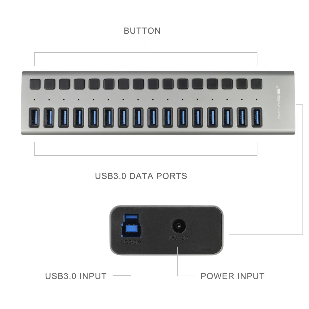 Acasis USB 3 0 концентратор 16 портов высокоскоростной 5 Гбит/с сплиттер промышленный со