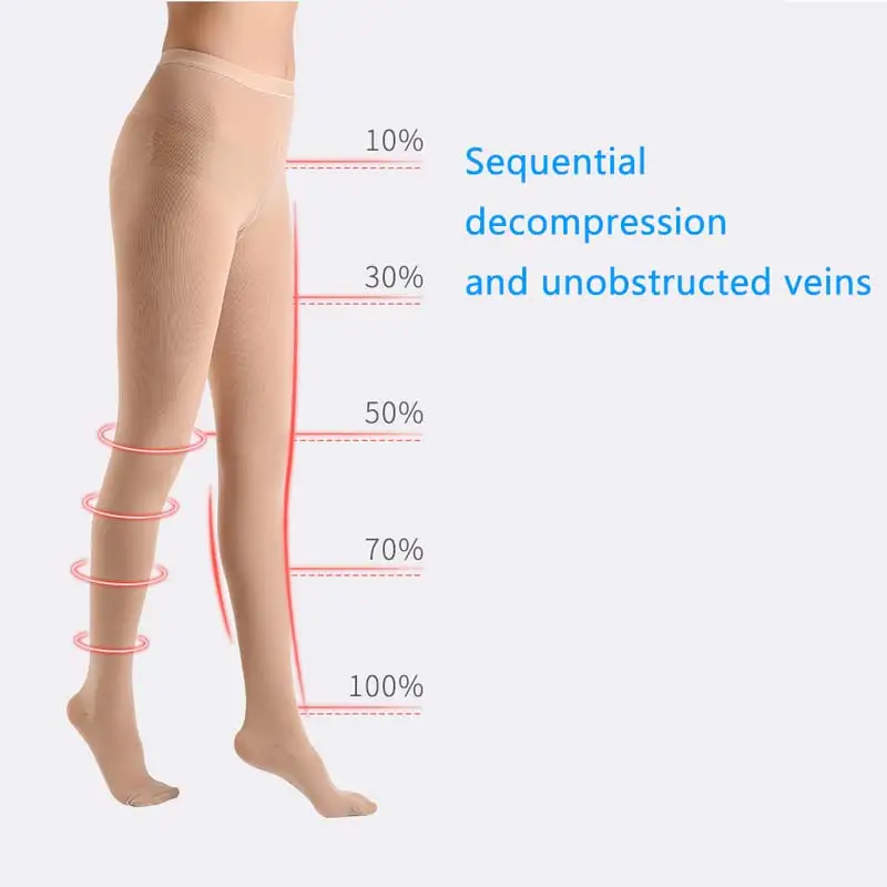 Yienws Medical Compression Stocking Women 25-30 mmHg Varicose Veins Open Toe Stockings Thigh High Compression Pantyhose YiG039