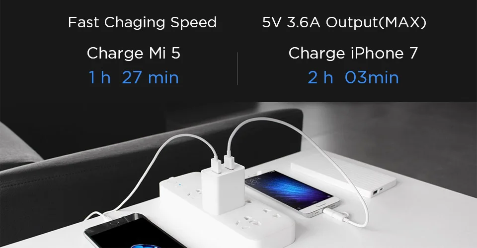 Оригинальное зарядное устройство Xiaomi USB 2 порта Быстрая зарядка QC3.0 18 20 Вт