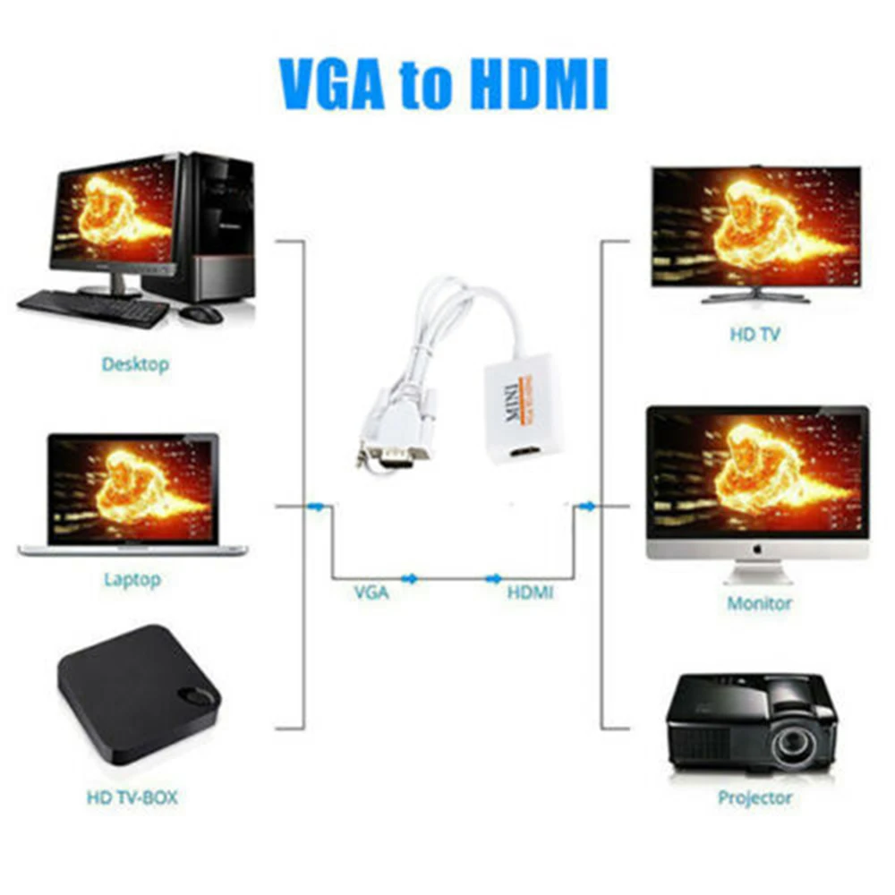 VGA к HDMI адаптер папа К конвертер с разъемом 1080 P HD + Аудио ТВ AV HDTV Видео кабель