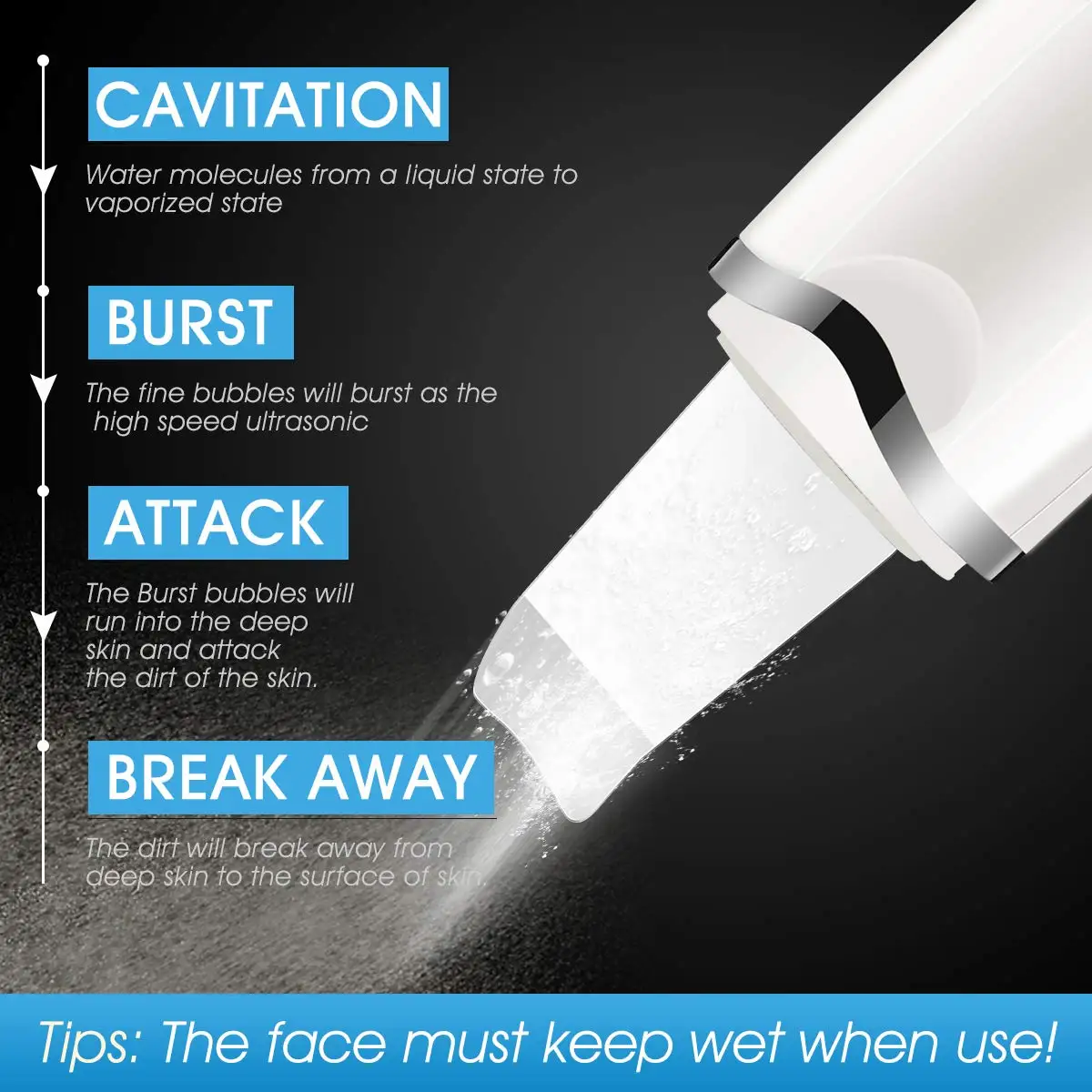 Средство для массажа лица отшелушивающее средство очищения пор удаление угрей
